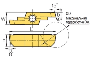 Пластина Korloy SCR/L 081025-R05 PC9030