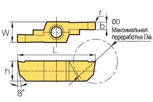 Пластина Korloy SGR/L 081020-R05 PC9030