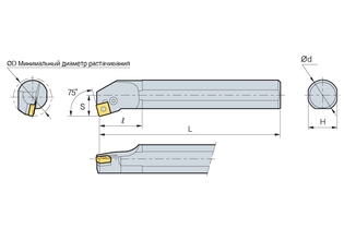 Державка Korloy S25R-PSKNR/L-12N