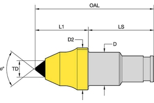 Хвостовик 38 мм (1.50) • Тяжелый 1176205 KBB2 1 KBB2 1 kennametal