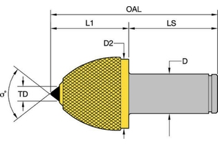 Хвостовик 51 мм (2) • Тяжелый 2428154 AM962HD HF AM962HD HF kennametal