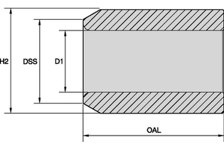 Серия 51 мм 1753659 U200 BLOCK U200 BLOCK kennametal